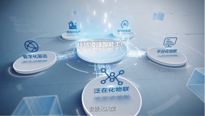 智造新標桿 環(huán)球印務(wù)凌峰智能工廠開啟數(shù)據(jù)處理服務(wù)新紀元